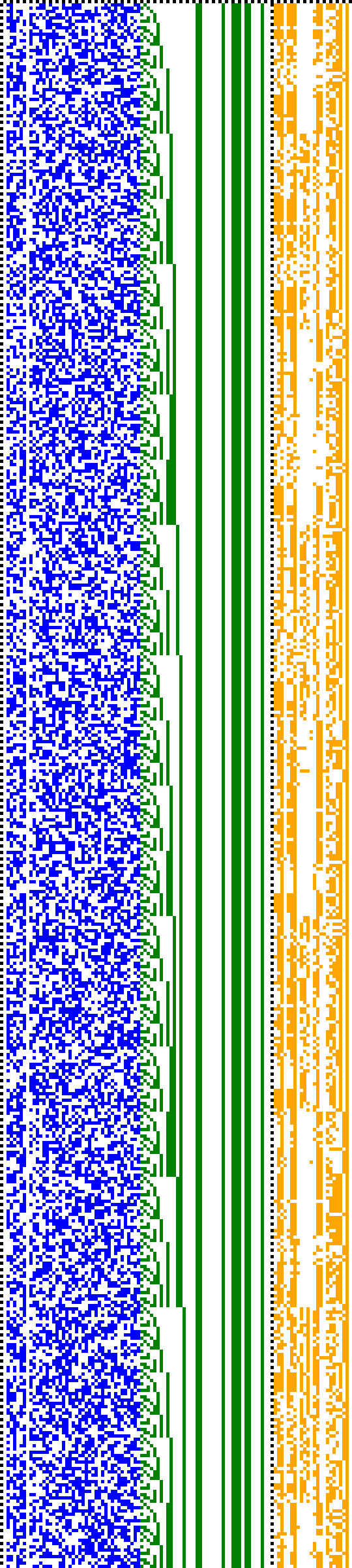 Bild: Logdateigrafik