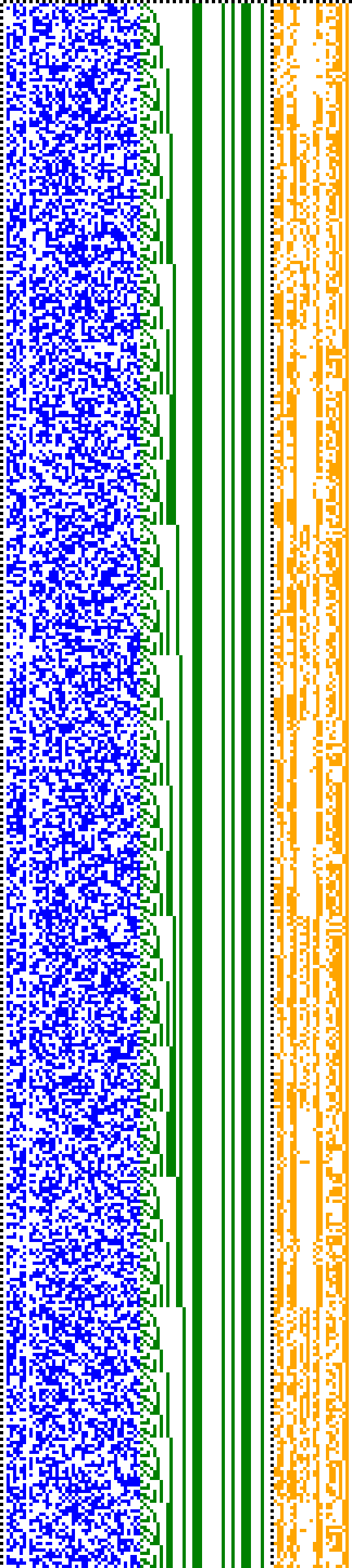 Bild: Logdateigrafik