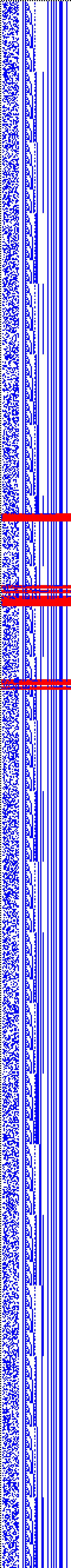 Bild: Logdateigrafik