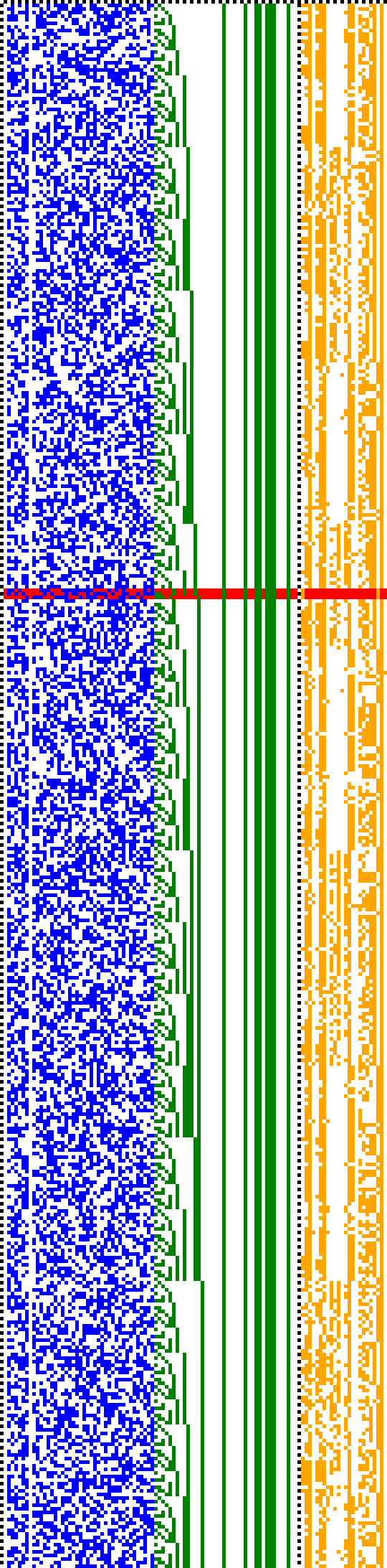 Bild: Logdateigrafik