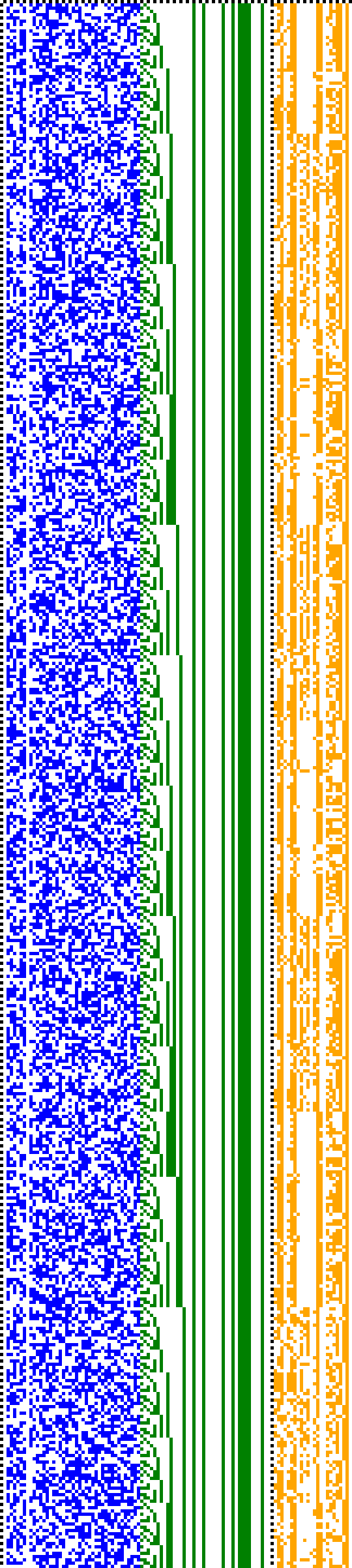 Bild: Logdateigrafik