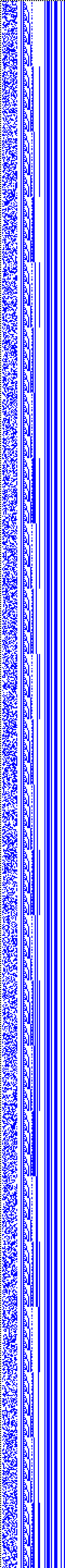 Bild: Logdateigrafik