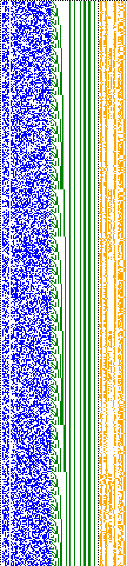 Bild: Logdateigrafik