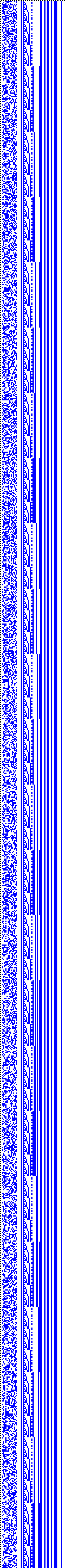 Bild: Logdateigrafik