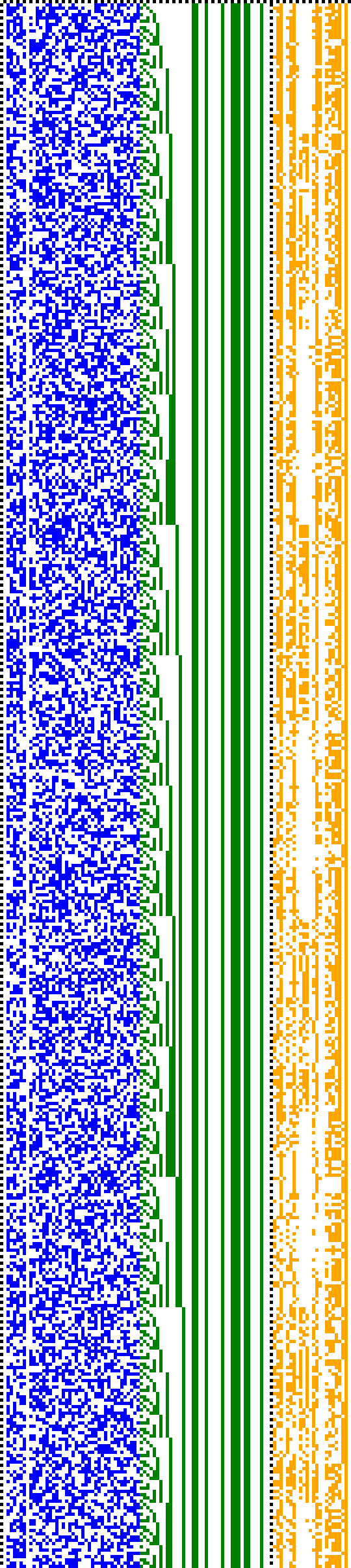 Bild: Logdateigrafik