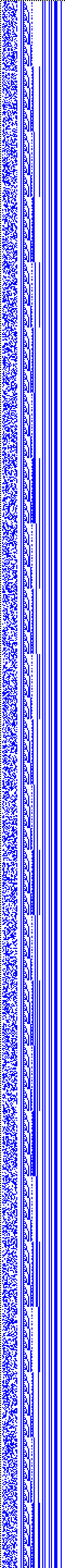 Bild: Logdateigrafik