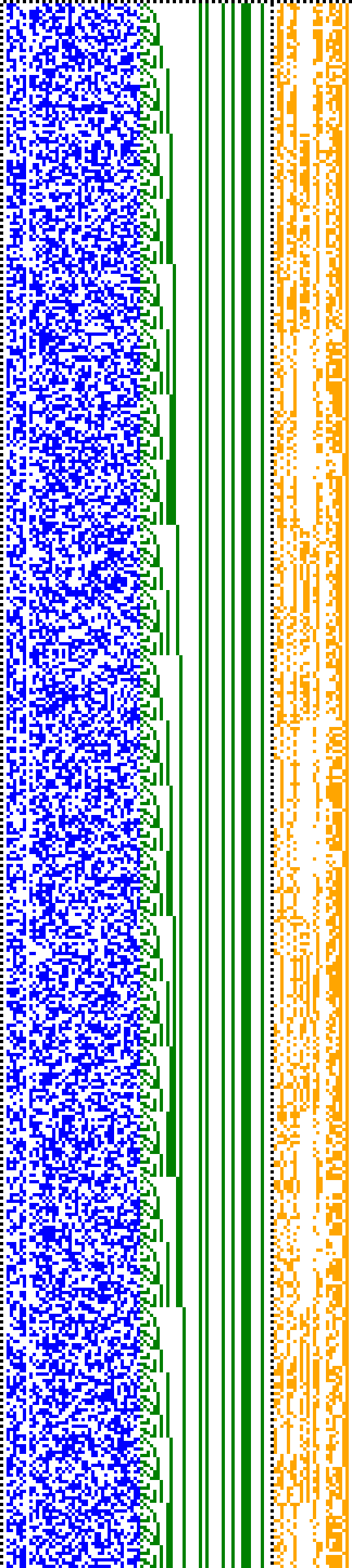 Bild: Logdateigrafik