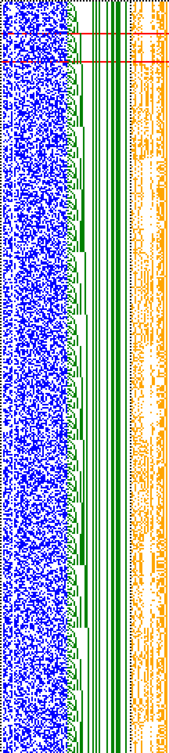 Bild: Logdateigrafik