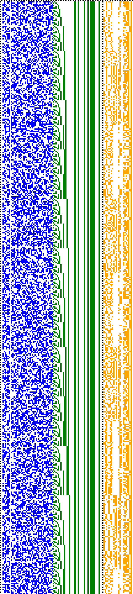 Bild: Logdateigrafik