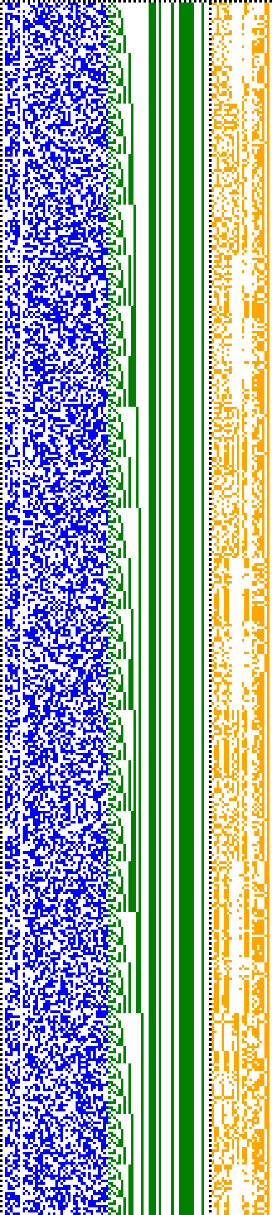 Bild: Logdateigrafik