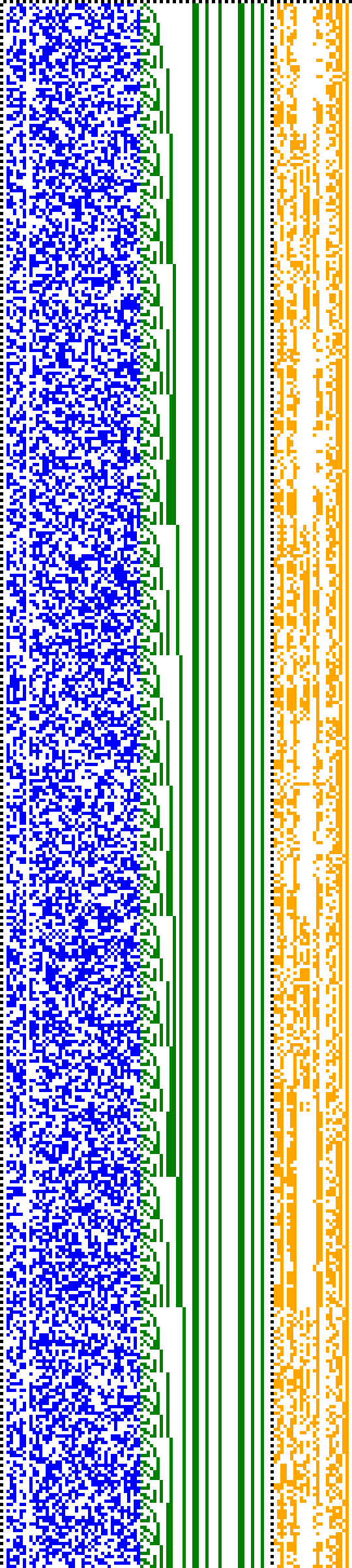 Bild: Logdateigrafik