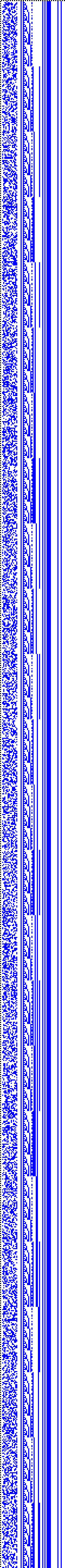 Bild: Logdateigrafik