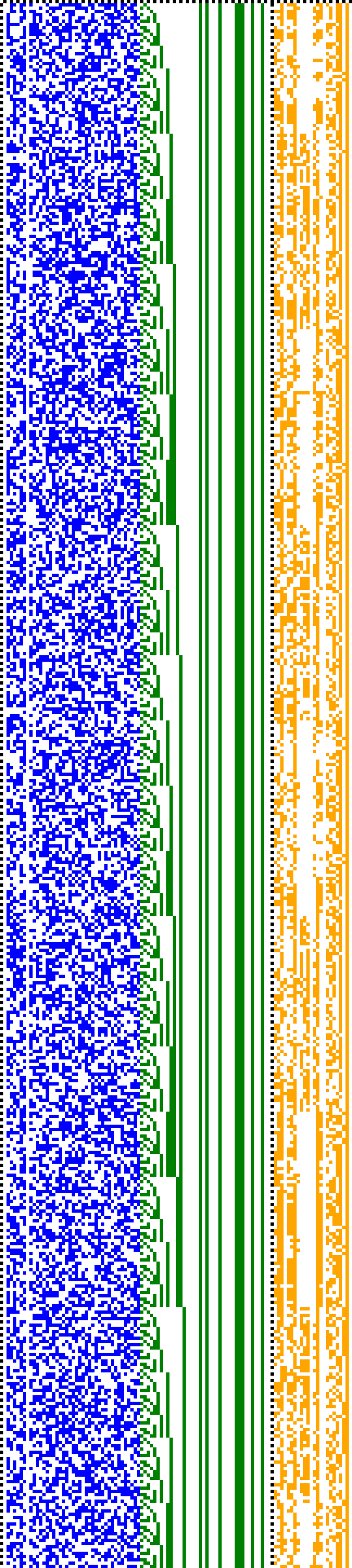 Bild: Logdateigrafik