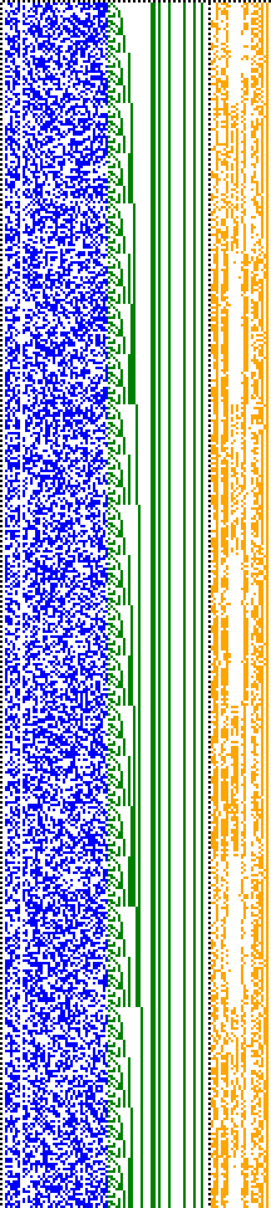 Bild: Logdateigrafik