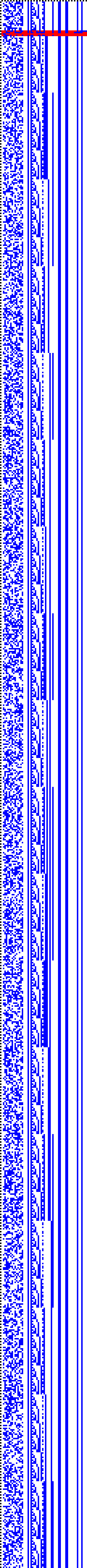 Bild: Logdateigrafik