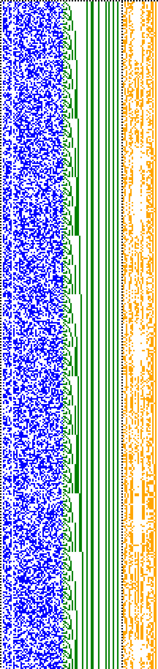 Bild: Logdateigrafik