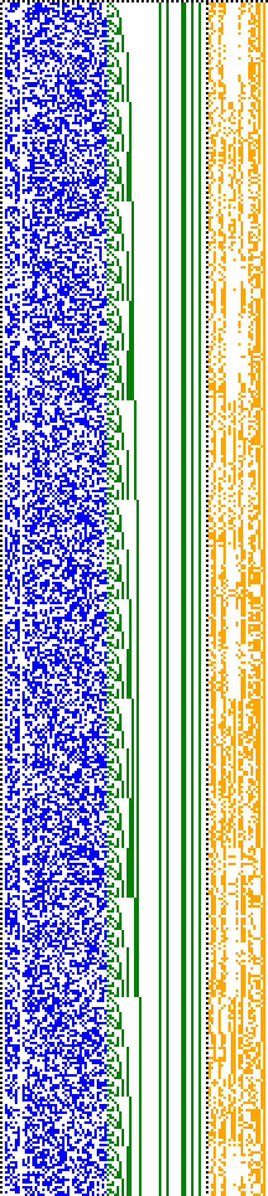 Bild: Logdateigrafik