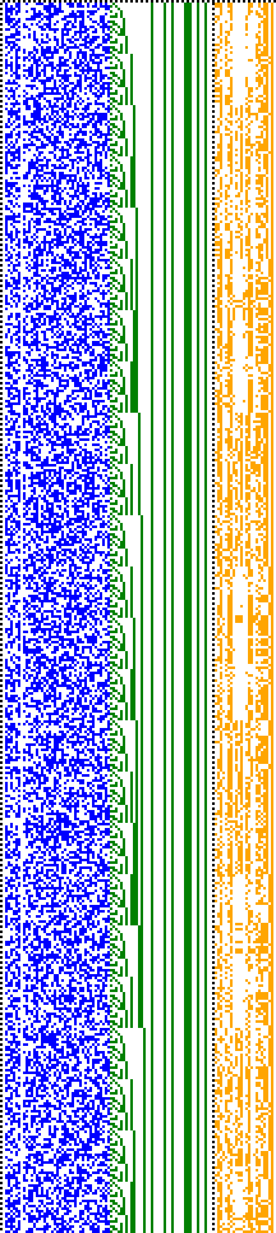 Bild: Logdateigrafik