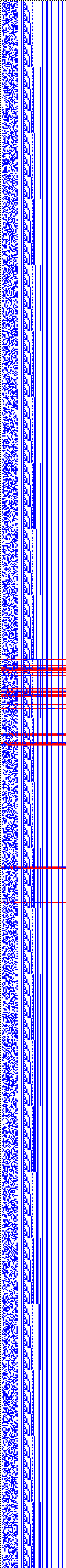 Bild: Logdateigrafik