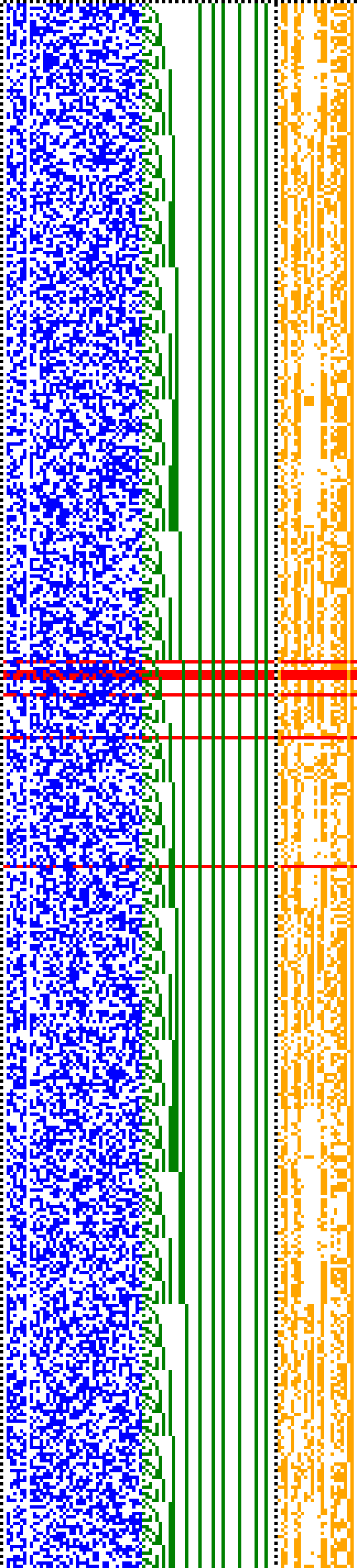 Bild: Logdateigrafik