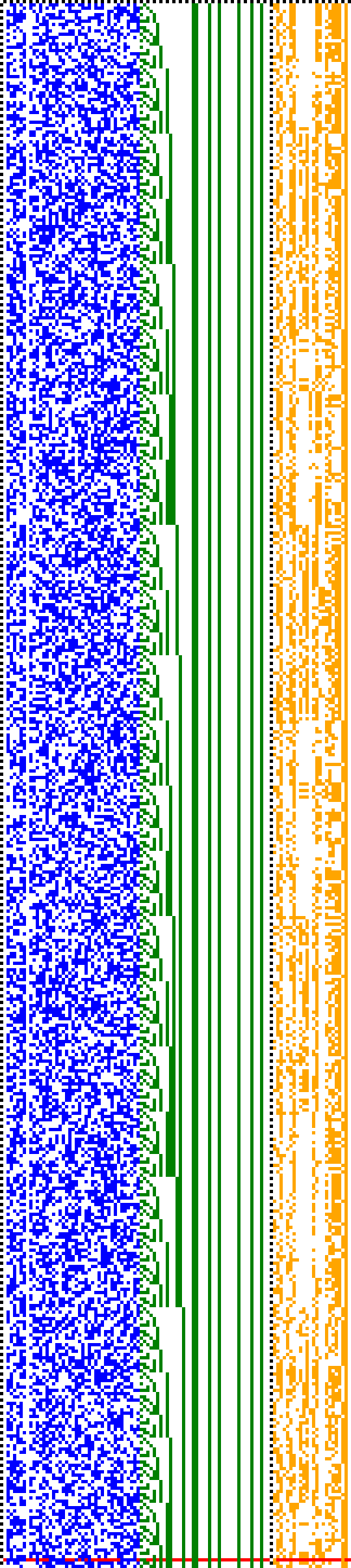 Bild: Logdateigrafik