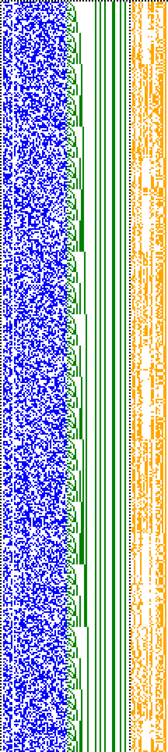 Bild: Logdateigrafik