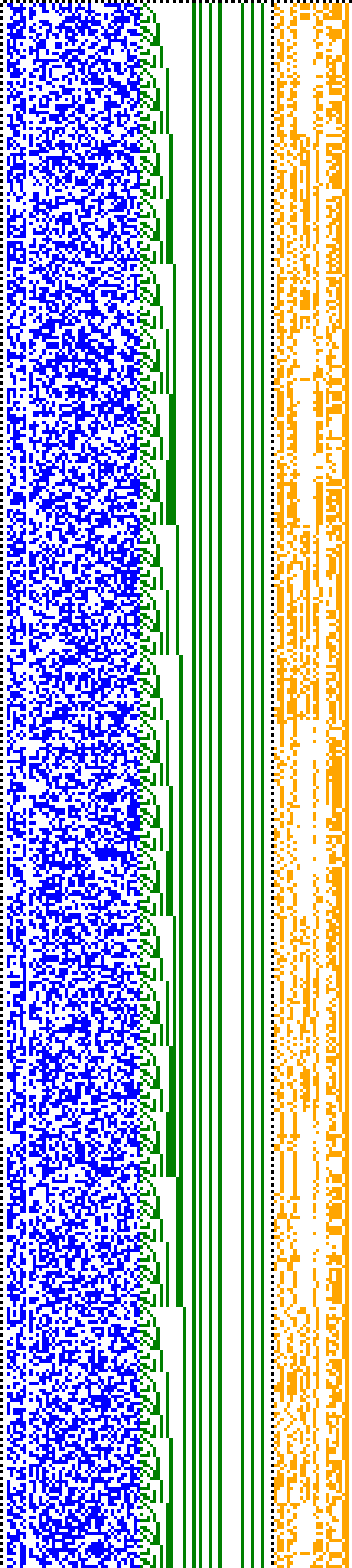 Bild: Logdateigrafik