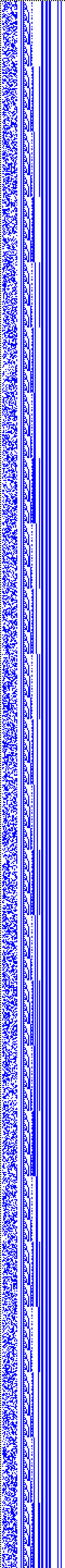 Bild: Logdateigrafik