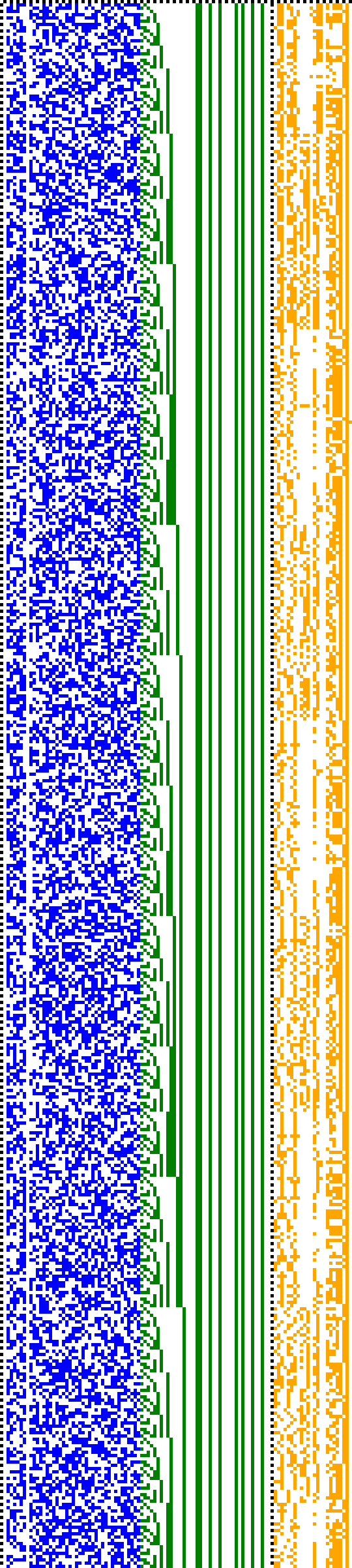 Bild: Logdateigrafik