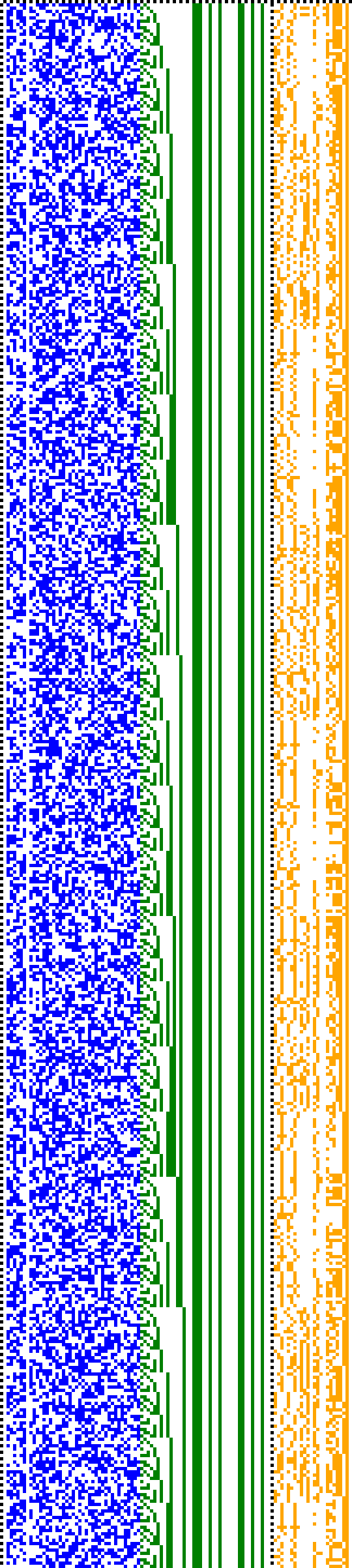 Bild: Logdateigrafik