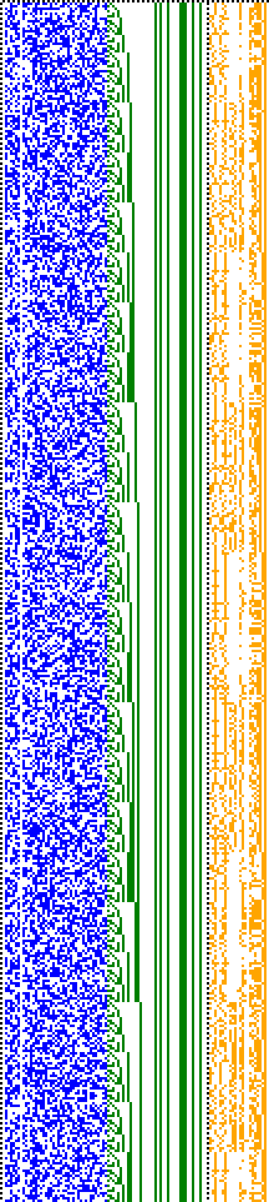 Bild: Logdateigrafik