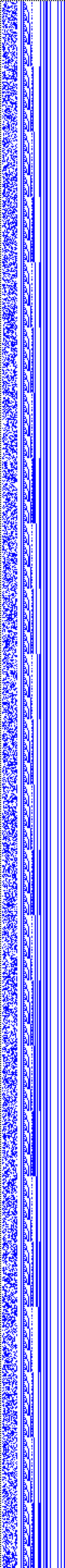 Bild: Logdateigrafik