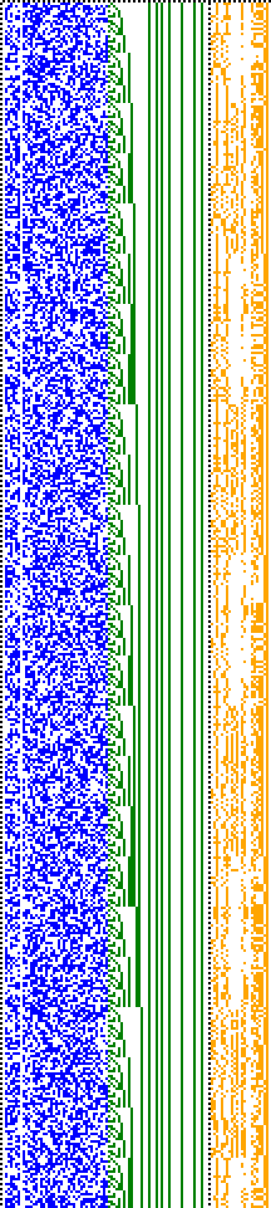 Bild: Logdateigrafik