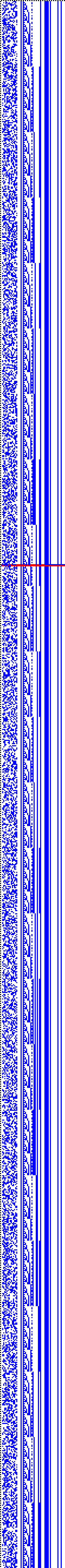 Bild: Logdateigrafik