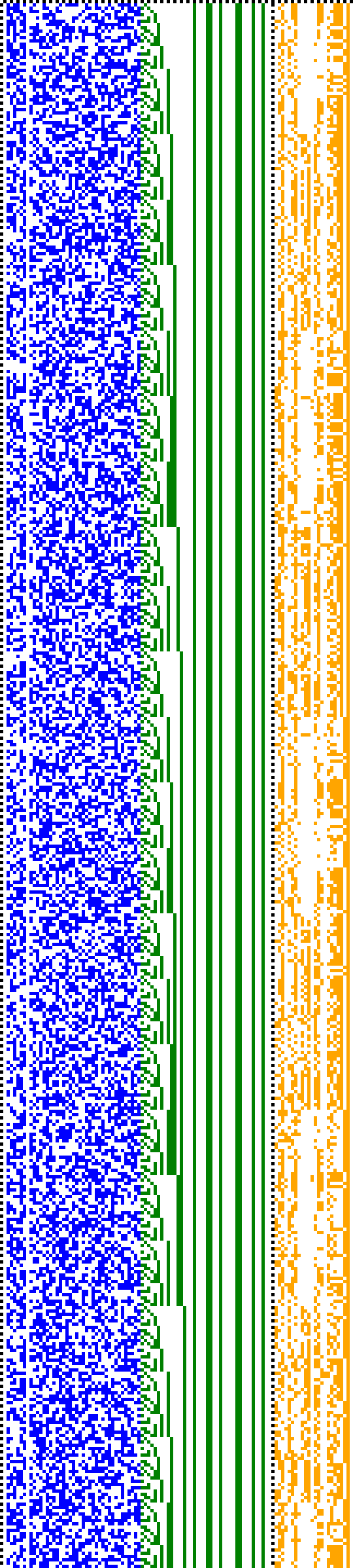 Bild: Logdateigrafik