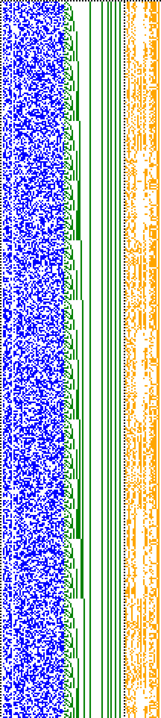 Bild: Logdateigrafik