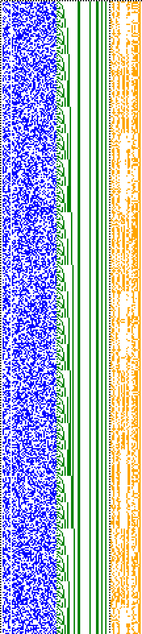 Bild: Logdateigrafik