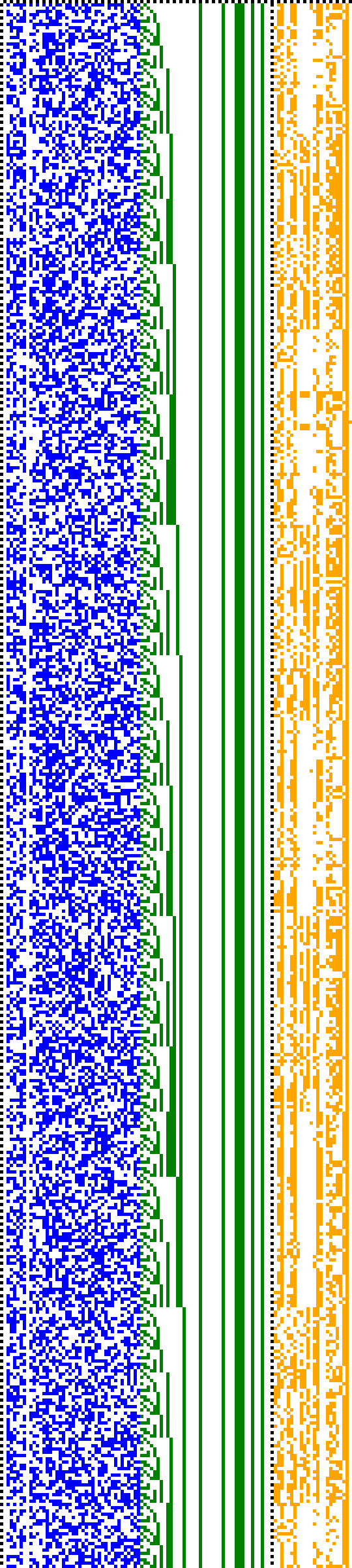 Bild: Logdateigrafik