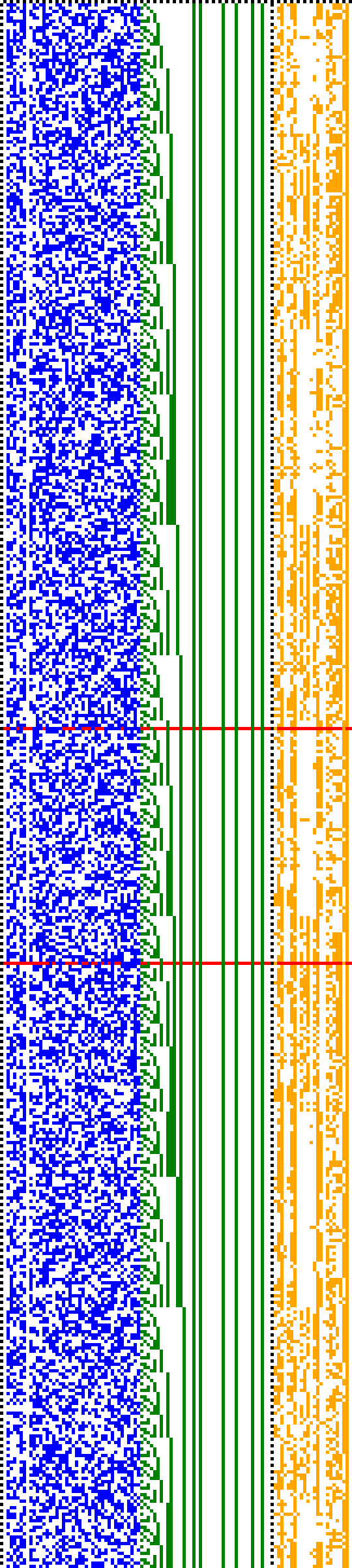 Bild: Logdateigrafik