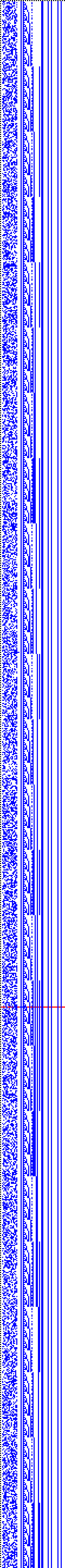 Bild: Logdateigrafik