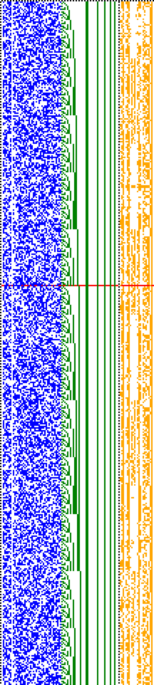 Bild: Logdateigrafik