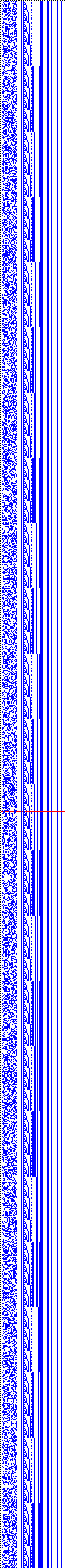 Bild: Logdateigrafik