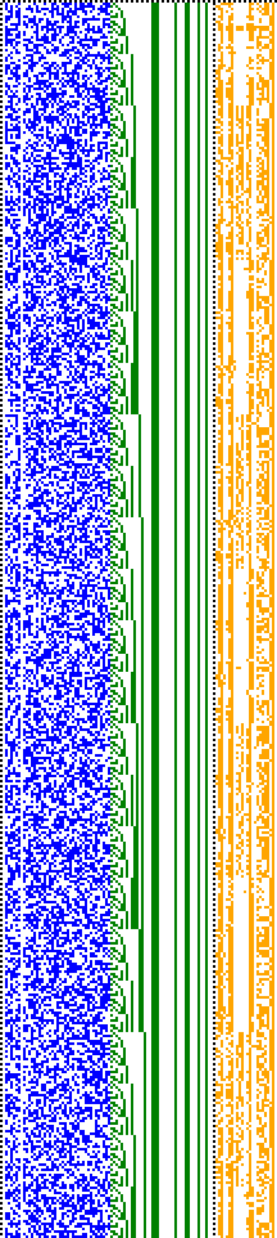 Bild: Logdateigrafik