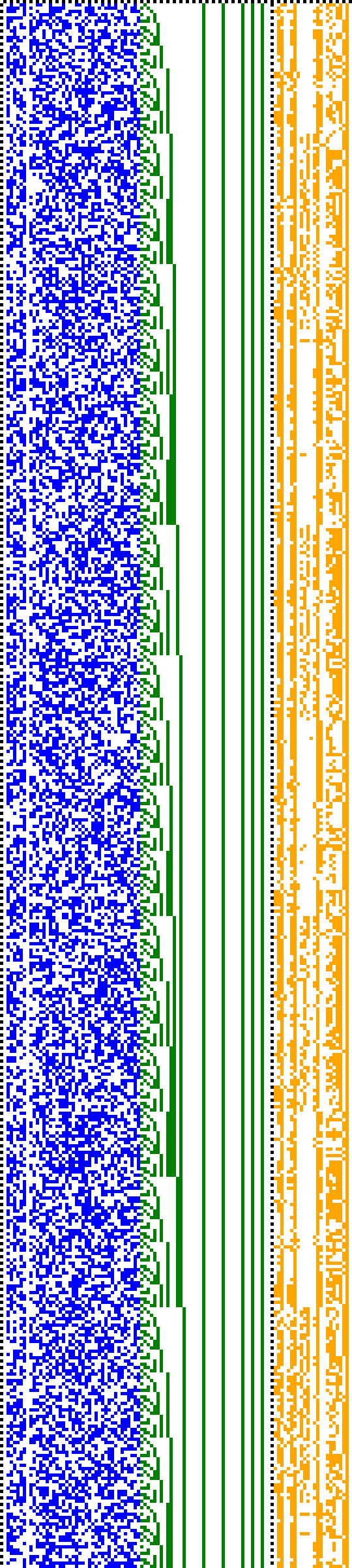 Bild: Logdateigrafik