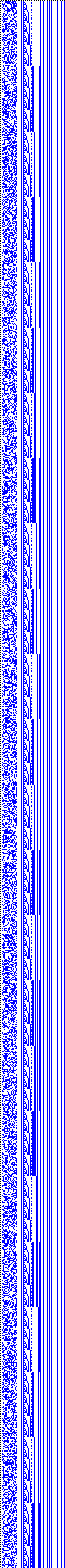 Bild: Logdateigrafik