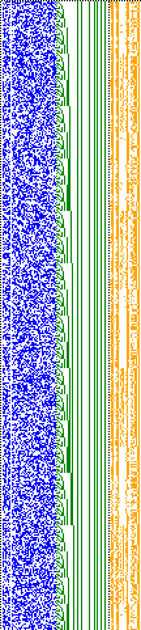 Bild: Logdateigrafik