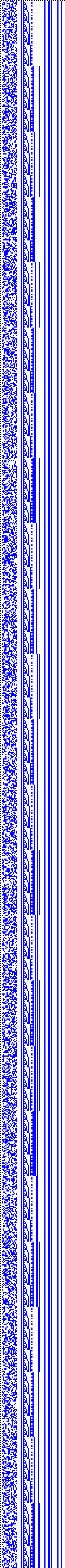 Bild: Logdateigrafik