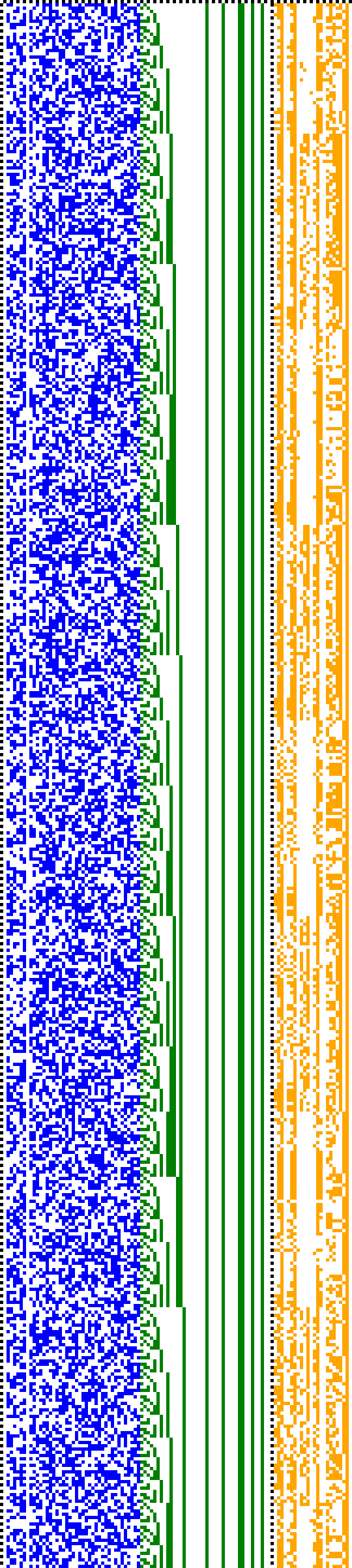 Bild: Logdateigrafik