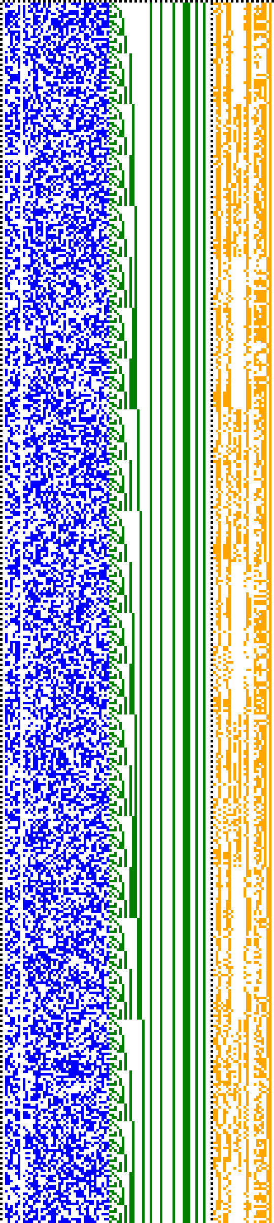Bild: Logdateigrafik