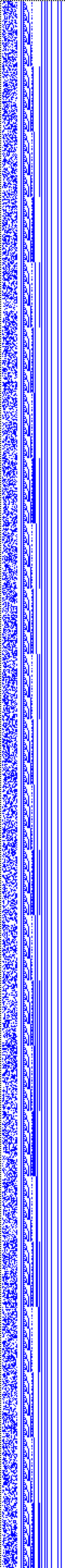 Bild: Logdateigrafik